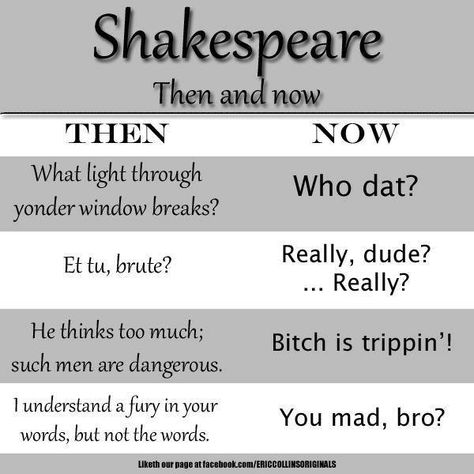 Shakespeare then and now. Shakespeare Tumblr, Funny Shakespeare Quotes, College Jokes, Funny Shakespeare, Shakespeare Funny, Teaching Shakespeare, Lol Pics, Literature Humor, You Poem