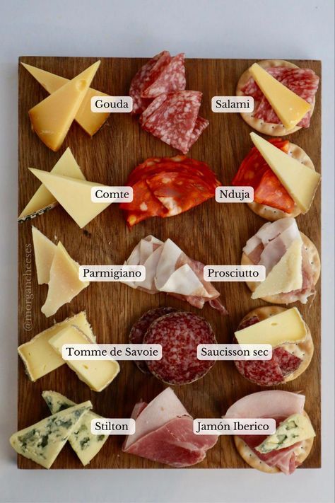 #LusciousDairyDesserts Tapas Night, Charcuterie Ideas, Platter Ideas, Hosting Ideas, Dairy Desserts, Chocolate Cheese, Charcuterie And Cheese Board, Cheese Platter, Charcuterie Recipes