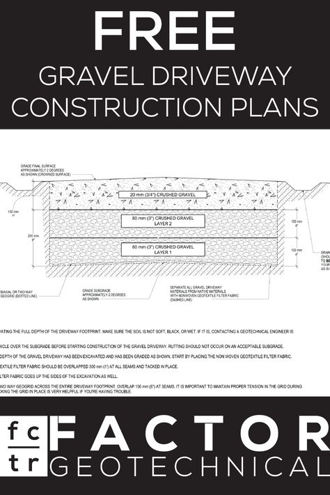 Free gravel driveway construction blueprints for home improvement DIY landscaping project. Created by geotechnical engineers and explained simply. If you're wondering how to build a gravel driveway, take a look! Gravel Driveway Ideas, Construction Blueprints, Driveway Materials, Gravel Drive, Crushed Gravel, Home Improvement Diy, Driveway Ideas, Gravel Driveway, Gravel Road