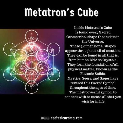 Sacred Geometry Meanings, Metatron Cube, Geometry Symbols, Space Home Decor, Metatron's Cube, Sacred Science, Sacred Geometry Symbols, Metatrons Cube, Sacred Geometry Art