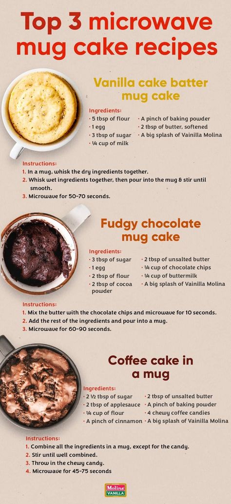 Quick Mug Cake Microwave Recipes, Microwave Mug Cake Recipes, Easy Microwave Mug Cake, Vanilla Mug Cake, Microwave Mug Cake, Mug Cake Recipes, Microwave Dessert, Microwave Mug, Easy Mug Cake