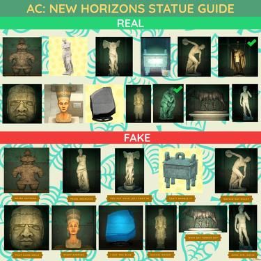 Animal Crossing fake art: How to spot fake vs real painting and statue differences in New Horizons • Eurogamer.net Animal Crossing Painting, Haunted Art, Scary Paintings, Fake Vs Real, Animal Crossing New Horizon, Moody Painting, Real Painting, Dynamic Painting, Animal Crossing Funny