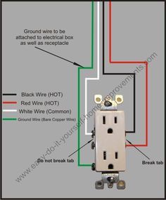 Electrical Plug Wiring, Installing Electrical Outlet, Wiring A Plug, Outlet Wiring, Basic Electrical Wiring, Pitch Perfect 2, Schematic Diagram, Home Electrical Wiring, Hidden Tv