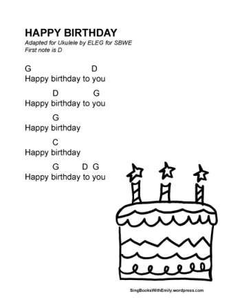 Happy Birthday Ukulele Chords, Akordy Na Ukulele, Birthday Buddies, Uke Chords, Ukelele Chords Ukulele Songs, Ukulele Songs Beginner, Easy Ukulele Songs, Ukulele Chords Chart, Ukulele Chords Songs