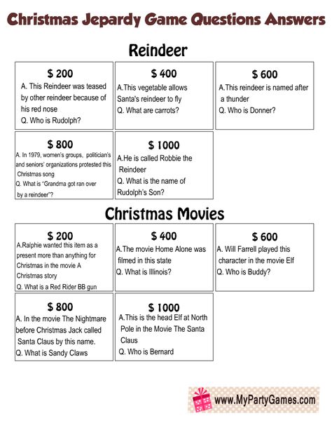 Christmas Jeopardy Game Questions, Family Christmas Jeopardy, Jepordy Game Questions Free Printable, Holiday Jeporady, Holiday Jeopardy Questions, Christmas Jeapordy Board, Christmas Jeporady Questions, Christmas Jeopardy For Kids, Jepordy Game Questions