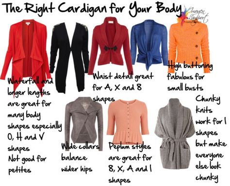 Cardigan For Pear Shape, Clothes Proportions, Clothing Proportions, How To Wear Cardigan, Inside Out Style, Apple Body Shapes, Shape Fashion, Pear Body, Mode Tips