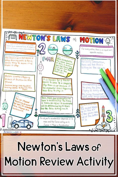 Force and Motion Review Activity | Review Newton's Laws of Motion with your grade 5, 6, and 7 students using this sketch note graphic organizer. Your middle school kids will love using the worksheet to show what they know about force and motion. #forceandmotion #NGSS #science Motion Sketch, Newton's Laws Of Motion, Simplifying Rational Expressions, Motion Activities, Newton's Laws, Newtons Laws Of Motion, Laws Of Motion, Ngss Science, Rational Expressions