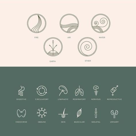 Ayurveda Logo Design, Ayurveda Branding, Doctor Branding, Ayurveda Logo, Ayurveda Doctor, Hospitality Branding, Zen Logo, Eco Quotes, Beautiful Branding