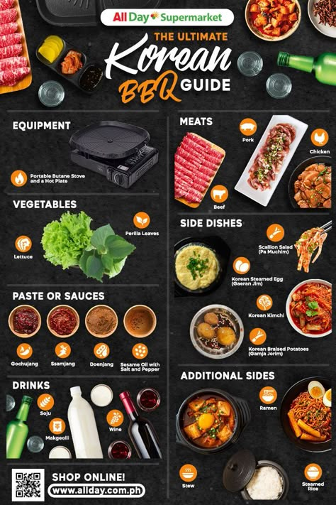 korean bbq guide Samgyupsal At Home, Korean Bbq Menu, Food Recipes For Dinner Healthy, Healthy Foods Recipes, Healthy Crockpot Meals, Easy Meals Healthy, Korean Bbq At Home, Korean Bbq Restaurant, Hot Pot Recipe