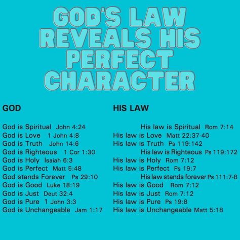 If You Love Me Keep My Commandments, Keep My Commandments, 1 John 4, John 4, You Love Me, 1 John, Torah, Scripture Verses, If You Love