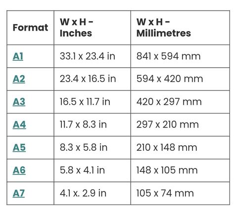 Box Template, Cardboard Box, Paper Size, Quick Saves