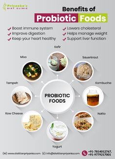 Benefits Of Baking Soda, Sources Of Probiotics, Vegan Probiotics, Natural Antibiotic, Baking Soda Benefits, Acid Reflux Diet, Prebiotics And Probiotics, Cleaning Tasks, Probiotic Foods