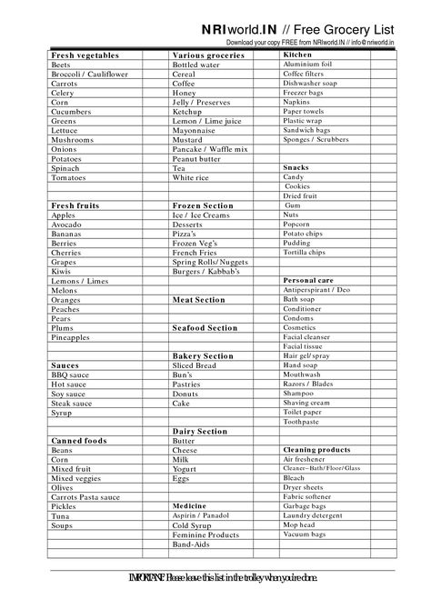 Free+Printable+Diabetic+Grocery+List Grocery Price Book, Golo Recipes, Free Grocery List, Price Calculator, Shopping Food, Grocery List Printable, Chore List, Free Groceries, Master List