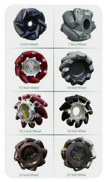 Mecanum Wheel, Wheel Craft, Drukarka 3d, Cool Old Cars, Car Wheels Rims, Racing Car Design, Benz Car, Mechanical Design, Transportation Design