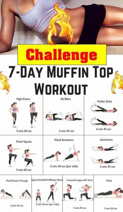 #HealthyVegetablesForWeightLoss Muffin Top Workout, Muffin Top Exercises, Body Under Construction, 7 Day Challenge, Lose 50 Pounds, Lose Belly, Lose Belly Fat, Under Construction, Workout Routine