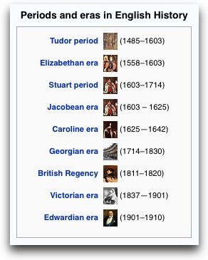 English periods and eras Historical Eras Timeline, Net Exam Preparation, History Of Literature, Tudor Dress, Gcse Revision, Elizabethan Era, Historical Timeline, Historical Eras, History Notes