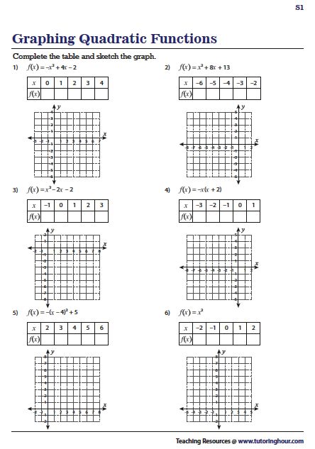 Graphing Quadratic Functions Graphing Linear Functions, Graphing Quadratics, Graphing Functions, Graphing Linear Equations, Math Clipart, Quadratic Functions, Teaching Algebra, Linear Function, Mathematics Worksheets