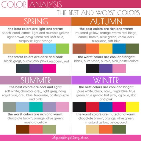 Summary chart about the best and worst colors for the main seasonal palettes Fashion Seasons Chart, Find Your Color Palette, Concept Wardrobe, Seasonal Palette, Birth Colors, Winter Palette, True Spring, Shingle Colors, Clear Winter