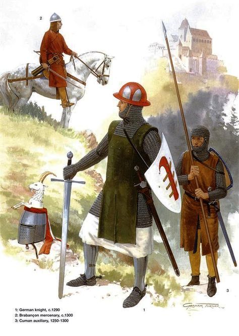 Soldiers of Middle Europe 13th Century Lithuanian Warrior, Northern Crusades, Medieval Germany, Teutonic Order, Century Armor, Historical Warriors, High Middle Ages, Medieval Europe, William Adolphe Bouguereau