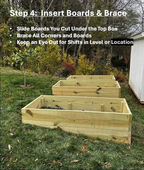 Building Raised Beds on a Slope Building Raised Beds, Hillside Garden, Sloped Backyard, Pressure Treated Wood, Sloped Garden, Survival Gardening, Organic Soil, Veg Garden, Raised Bed