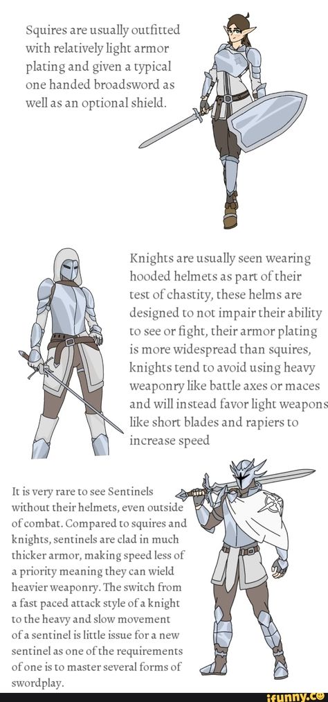 Battle Axes, Light Armor, Increase Speed, Armor Drawing, Slow Movement, Salt Marsh, Writing Fantasy, Knight Armor, Dungeons And Dragons Characters