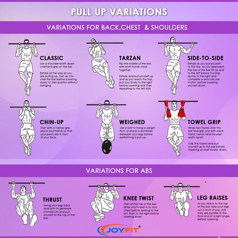 Pull Up bars can help you Do more with less!! You can perform more than 30 exercise variations with Pull up bars. Work on your entire body, tone up the muscles. Pull up bars are a great way to build stronger muscles. #pullups #pullupbar #exercise #pullupbarworkout #pullupbarexercise #fitnessmotivation #fitness #exercise #workoutathome #doorway #pullupbars Basement Pull Up Bar, Pull Up Bar At Home, Pull Up Bar Workout, Pull Up Bar Door, Pullup Bar Workouts, Diy Pull Up Bar, Pull Up Variations, Workouts Challenge, Pull Day Workout