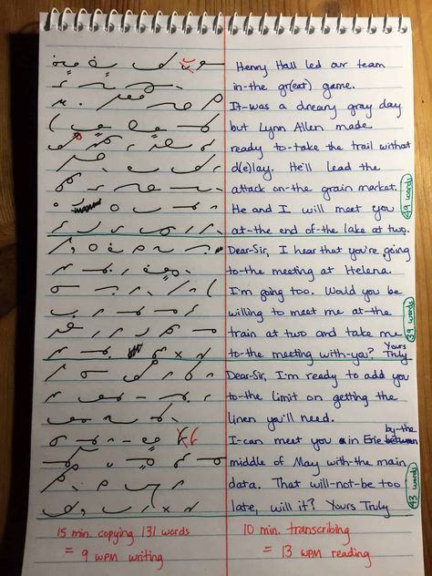 Short Hand Steno, How To Write Shorthand, Shorthand Writing Alphabet, Gregg Shorthand Brief Forms, Shorthand Writing Gregg, How To Learn Shorthand Writing, Pitman Shorthand Alphabet, Gregg Shorthand Alphabet, Short Hand Writing