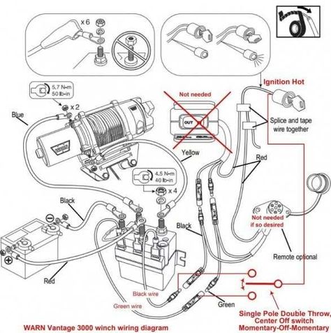 Ranger Atv, Super Four, Atv Winch, Electric Winch, Rocker Switch, Rocker, Chicago, Electricity