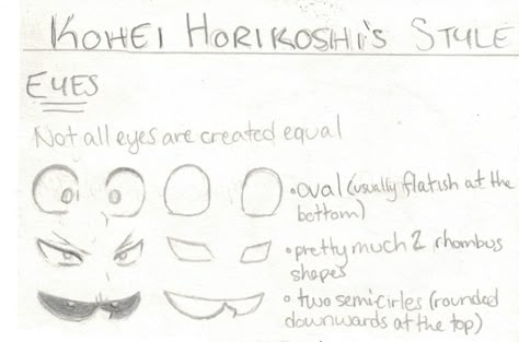 Horikoshi Art Style, Art Style Guide, Mha Style, Horikoshi Art, Body Drawing, Anime Drawings Tutorials, Art Tutorials Drawing, Art Studies, Drawing Poses