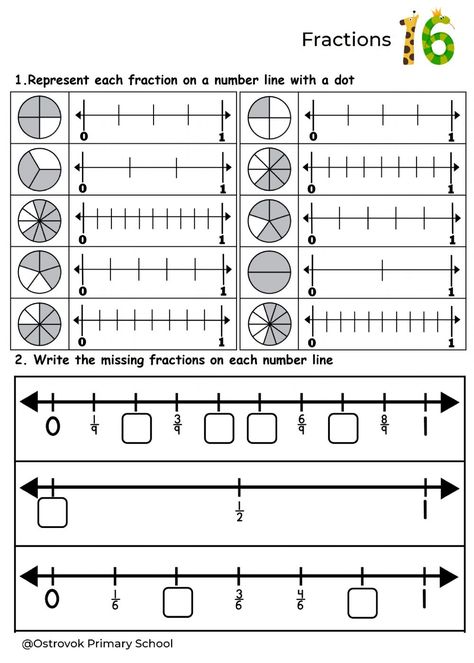 Fractions online worksheet for 3. You can do the exercises online or download the worksheet as pdf. Fraction On Number Line Worksheet, Understanding Fractions, Math Fractions Worksheets, 3rd Grade Fractions, Math Coloring Worksheets, Grade 6 Math, Mathematics Worksheets, Elementary Learning, Learning Mathematics