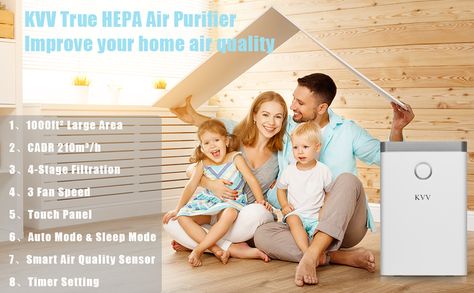 Amazon.com: KVV True HEPA Air Filter, High Efficient Durable 4-in-1 Replacement Filter, Matching Air Purifier : Home & Kitchen Hepa Air Purifier, Fan Speed, Touch Panel, Hepa Filter, Air Quality, 4 In 1, Air Purifier, Air Filter, Helpful Hints