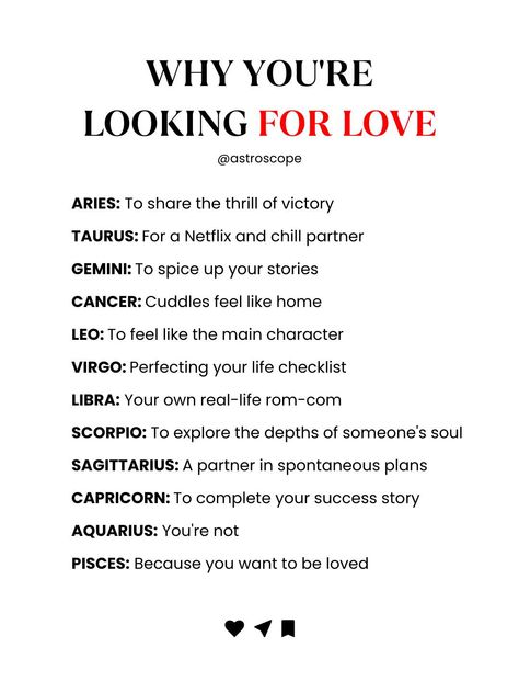 Zodiac Signs Characteristics, Zodiac Characteristics, Horoscope Compatibility, Love Compatibility, Astrology Numerology, Zodiac City, Your Horoscope, Zodiac Posts, Want To Be Loved