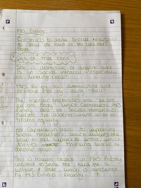 Mrs Birling Revision, Mr Birling, Mrs Birling, An Inspector Calls Revision, English Gcse Revision, An Inspector Calls, English Gcse, English Revision, Inspector Calls