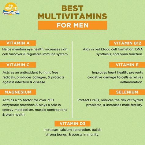 best foods for prostate health Vitamin Supplements For Diabetics, Vitamins Men Should Take Daily, Men Vitamins Health, Best Vitamins For Men In Their 30s, Vitamins For Men In Their 40s Over 40, Vitamins For Men In Their 30s, Zinc Benefits For Men, Men’s Vitamins, Best Vitamins For Men Over 50