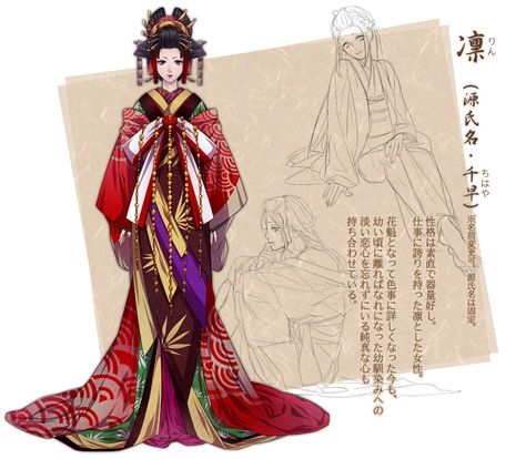 Oiran Kimono Anime, Oiran Anime, Kimono Geisha, Moda China, Zerochan Anime, Japanese Traditional Clothing, Japanese Costume, Anime Kimono, Geisha Art