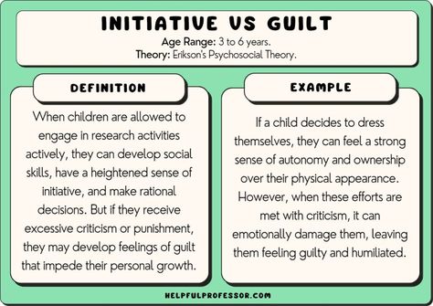 Erikson's 3rd stage of Pyschosocial theory. Advocating for positive reinforcement and guidance of a childs initiative to explore, research, and analyze their world, abilities, and actions. Identity Vs Role Confusion, Stages Of Psychosocial Development, Psychosocial Development, Erik Erikson, Overprotective Parents, Stages Of Development, Identity Development, Social Circle, Peer Pressure