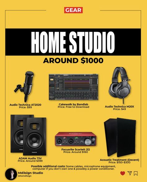 Studio Equipment Music, Small Music Studio Ideas, Artist Management Music, Home Music Studio Ideas, Shein Coupon Codes, Musician Room, Shein Coupons, Writing Songs Inspiration, Music Basics