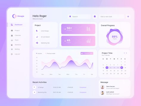 Task Management Dashboard by Ainda Rahma🦩 for Vektora on Dribbble Dashboard Design Inspiration, Task Management Dashboard, Dashboards Design, Webpage Design Layout, Dashboard Design Template, Doodle Journal, Ui Design Dashboard, Data Dashboard, Data Visualization Design