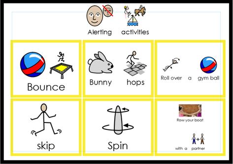 Sensory Circuit Activities, Sensory Circuits, Gym Ball, Circuit Ideas, Self Regulation, Teacher Ideas, Big Girl, Sensory Play, Early Childhood