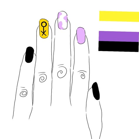 Non Binary Nails Designs, Non Binary Flag Makeup, Non Binary Nail Art, Queer Nails Art, Nonbinary Flag Makeup, Nonbinary Nail Art, Pan Nails Pride, Non Binary Nails, Nonbinary Nails