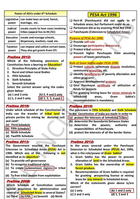 Economics Notes For Upsc, Upsc Aspirant, Learn Economics, Indian Polity, Economics Notes, General Knowledge For Kids, Exam Preparation Tips, Basic English Grammar Book, Upsc Notes