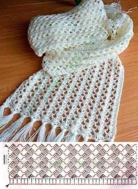 Crochet Lace Shawl, شال كروشيه, Poncho Crochet, Crochet Stitches Diagram, Crochet Shawls And Wraps, Clothing Patterns Free, Shawl Patterns, Crochet Clothes Patterns, Shawl Crochet Pattern