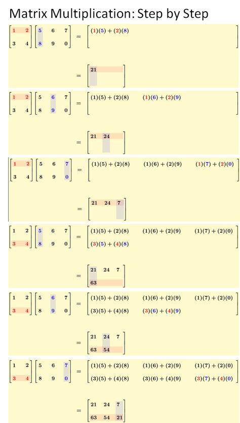 Matrices Math, Matrix Multiplication, Multiplication Worksheet, Teaching Algebra, Learning Mathematics, Math Tutorials, Maths Algebra, Math Notes, Basic Math Skills