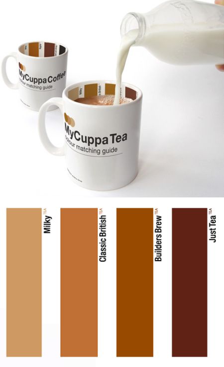 milk pantone Milk Tea Color Palette, Pantone Coconut Milk, Pantone Oatmeal, Mocha Mousse Pantone, Coffee Pantone, Builders Tea, Pantone Tcx Yellow, Color Schemes Colour Palettes, Brewing Tea