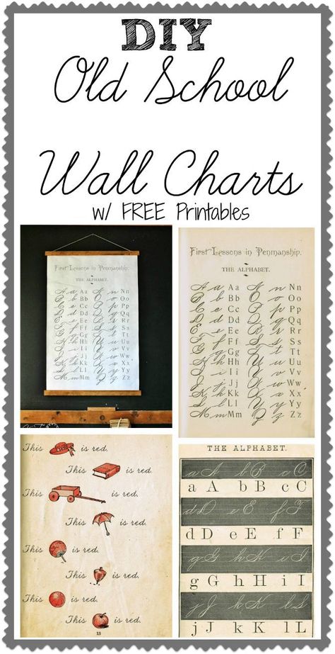 DIY Antique School Wall Chart with FREE Antique Printables | #oldschool #school #walldecor #printable #DIY  knickoftime.net Vintage School Decor, Homework Caddy, Art Printables, School Room, School House, Vintage School, School Decorations, Vintage Printables, Decorating Blogs