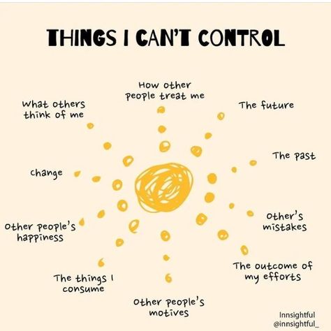 Things I Have Control Over, In My Control Out Of My Control, Focus On What You Can Control, Things You Can Control, Things I Cant Control, Things I Can Control, Control Journal, Dear Universe, Control Issues