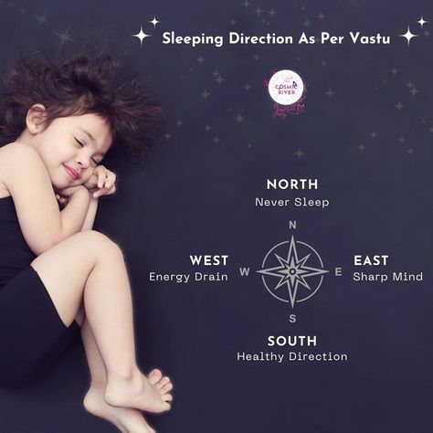 🛌 According to Vastu and astrology, the best direction to sleep is with your head towards the south or east. This alignment promotes positive energy, better sleep quality, and overall well-being. Align your sleep with the stars and bring peace and prosperity into your life! 🌙✨ #VastuTips 🏠 #AstrologyAdvice 🔮 #SleepDirection 😴 #PositiveEnergy ✨ #GoodVibesOnly 😊 #VastuShastra 📜 #SleepWell 💤 #BedroomVibes 🛏️ #AstroGuidance 🪐 #HomeHacks 🛠️ #SouthFacing 🧭 #EastFacing 🌅 #PeacefulSleep 🧘‍♂️ #Better... Sleeping Direction Vastu, Energy Drain, Peace And Prosperity, Vastu Shastra, Never Sleep, Good Vibes Only, Better Sleep, To Sleep, Well Being