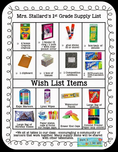 What's on my school supply list??? Kindergarten School Supply List, Teacher Supplies List, Preschool Supply List, Classroom Supplies List, Kindergarten School Supplies, School Supplies List Elementary, School Supply List, Preschool Supplies, School Supplies Highschool