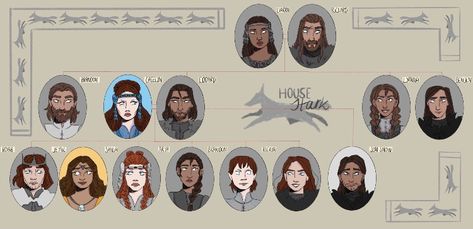 Stark Family Tree, Stark Family, Asoiaf Art, Funky Jewelry, A Song Of Ice And Fire, Family Tree, Game Of Thrones, Tumblr, Fan Art