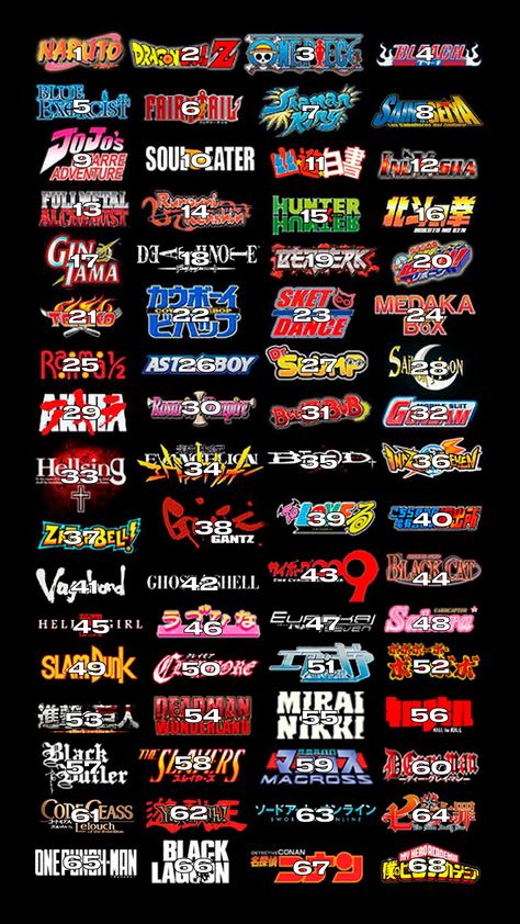 Shonen Jump Logo, Manga Logo Design, Anime Title Logo, Anime Typography, Anime Logos, Manga Logo, Shounen Anime, Mobil Mustang, Anime Logo